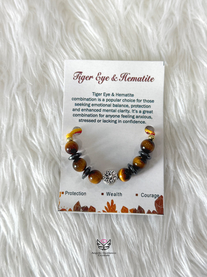 Tigers Eye & Hematite Rakhi